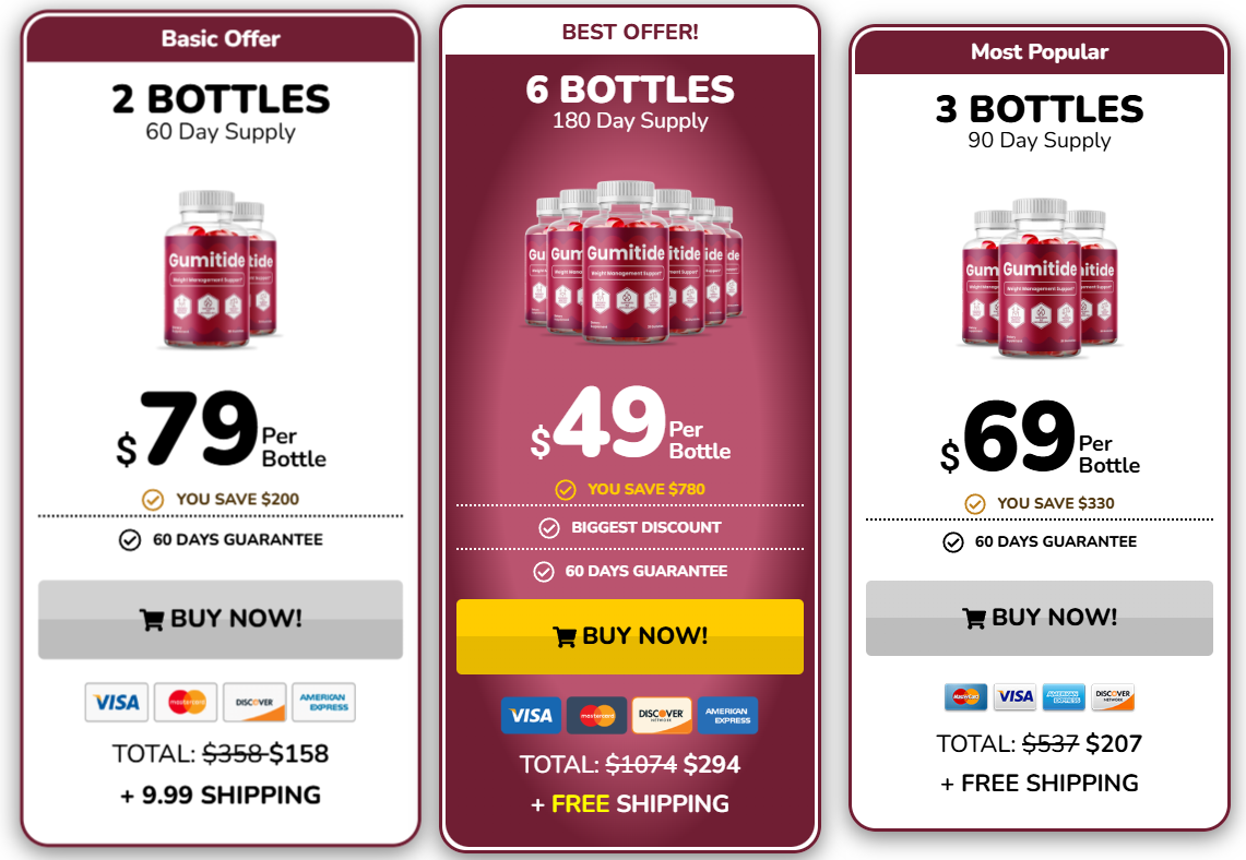 Burn Gummy package offers: 2 bottles, 6 bottles best offer and 3 bottles most popular
